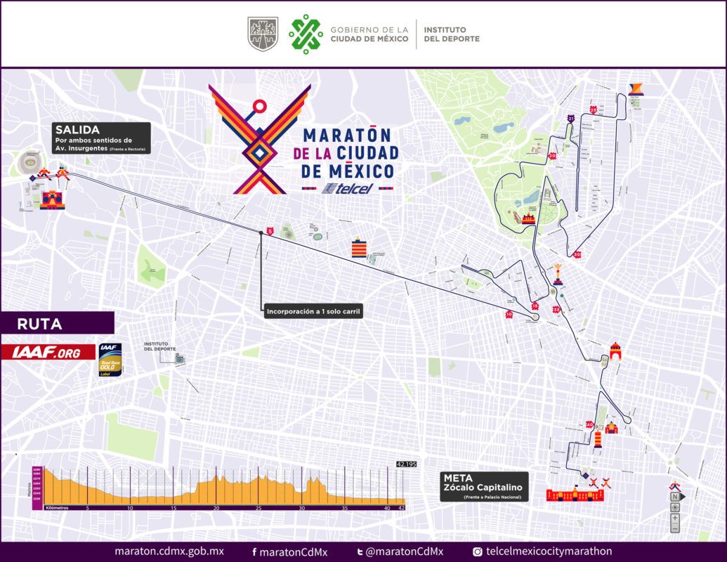 Todo lo que necesitas saber sobre el Maratón CDMX 2019 México Desconocido