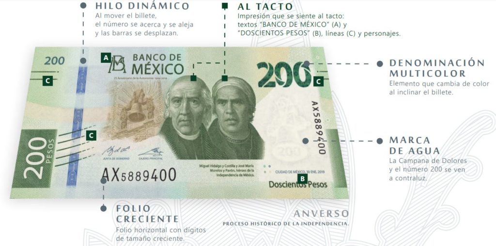 ¡adiós Sor Juana Así Luce El Nuevo Billete De 200 Pesos México Desconocido 6650